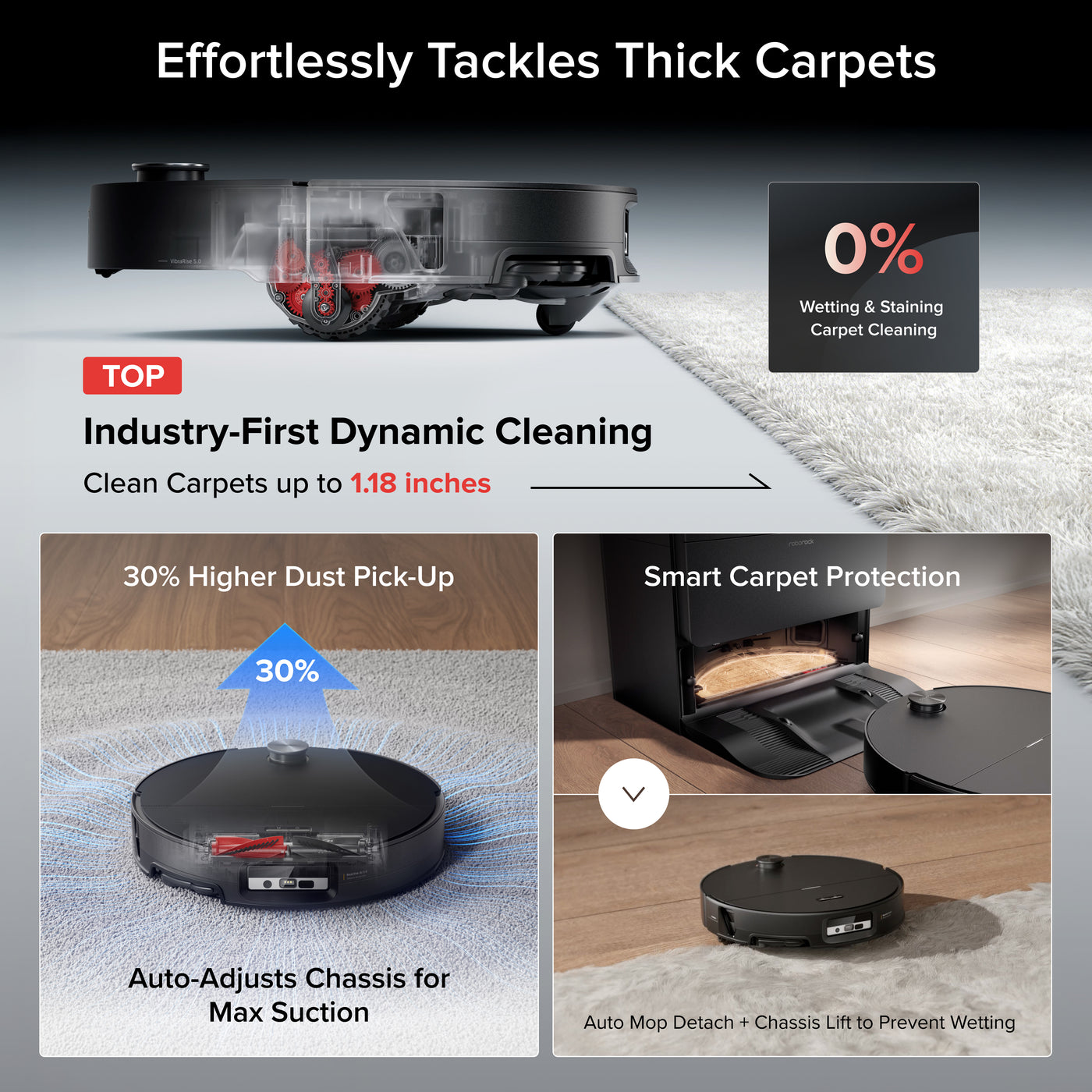 Roborock Saros 20 Sonic Robot Vacuum with Brand New RockDock