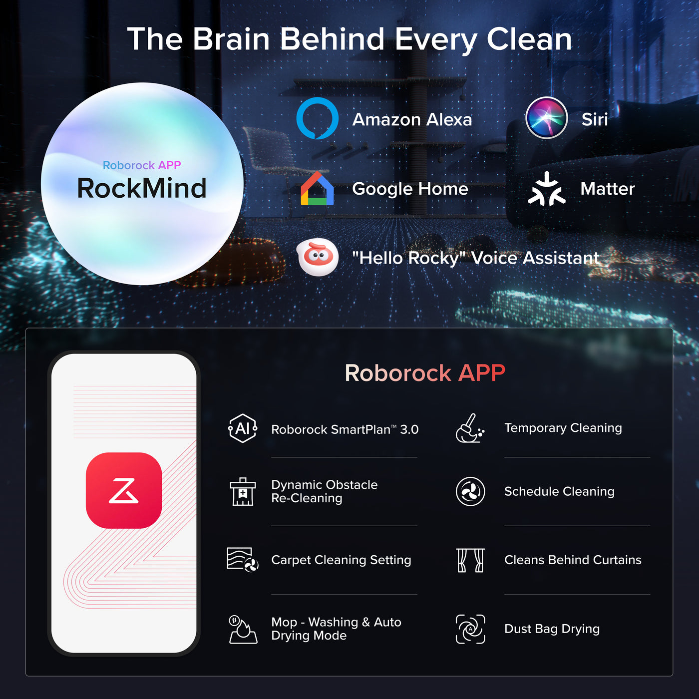 Roborock Saros 20 Sonic Robot Vacuum with Brand New RockDock