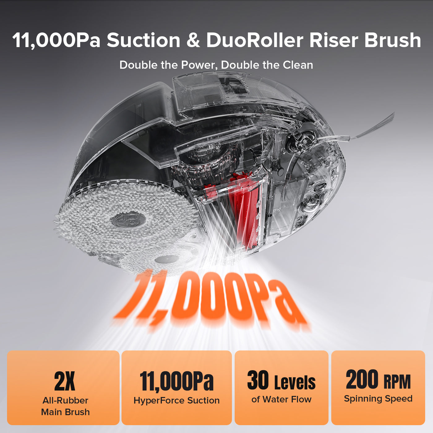 23-Piece Accessory Kit For Roborock Qrevo Master & Slim - Replacement Brushes, Filters & Mop Pads