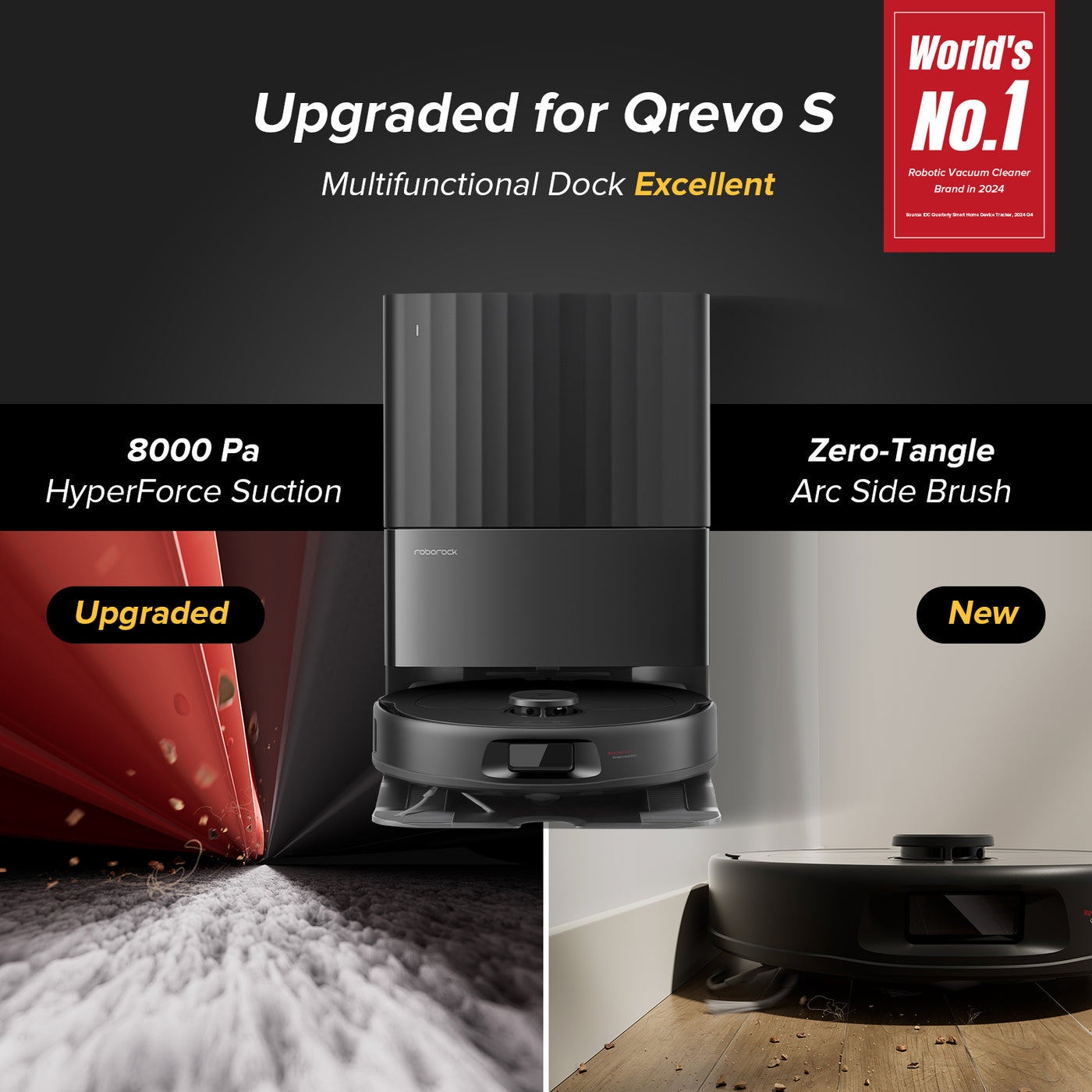 Vacuum Clearance Xiaomi Vacuum Alexa Commands Roborock QV 35A