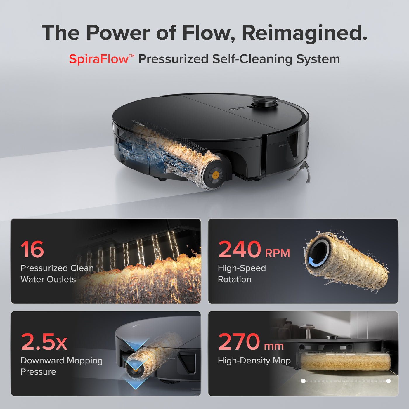 Roborock Saros 20 Flow - SpiraFlow™ 2.0 Pressurized Self-Cleaning