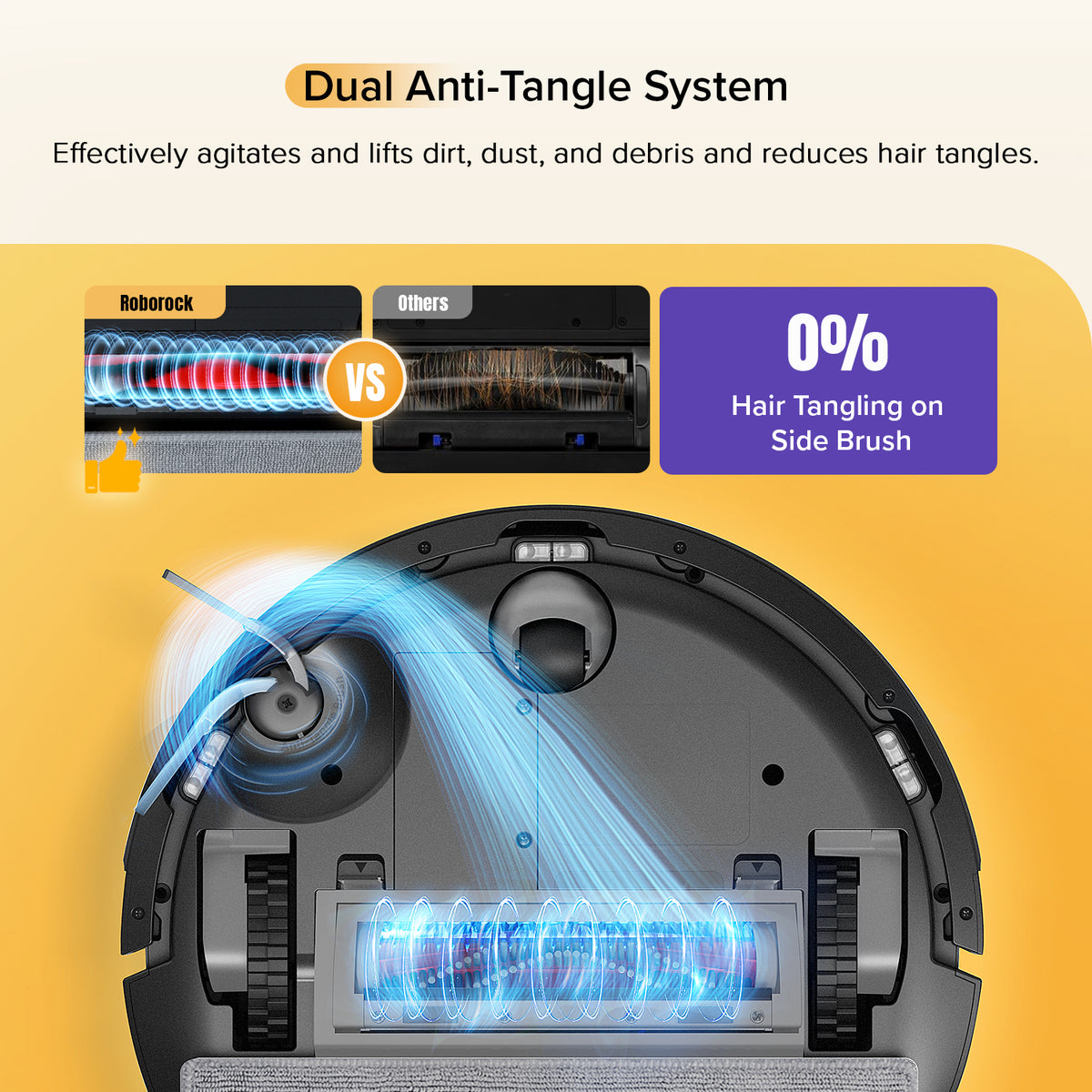 Q7 M5+ Wischtuchhalterung - Ersatzteil Für Roborock Saugroboter Mopp-Halter