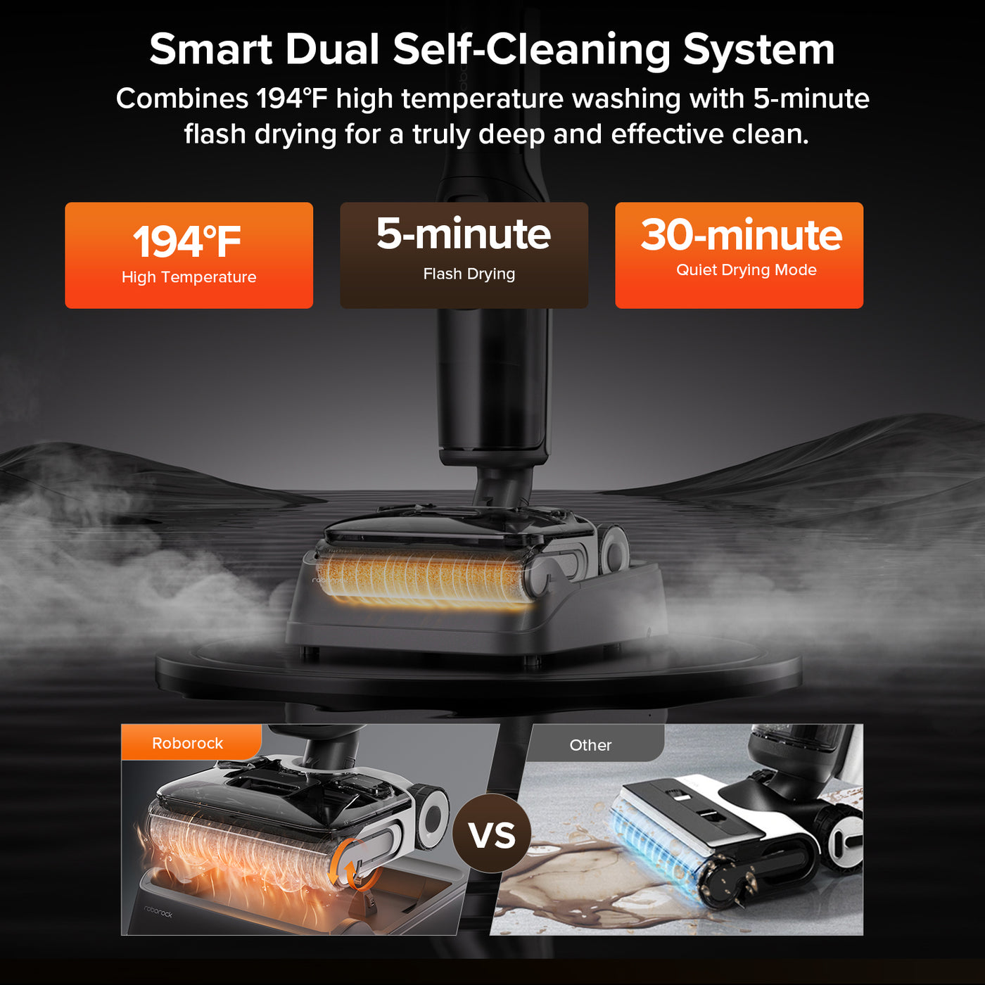 Roborock F25 ALT Wet and Dry Vacuum Cleaner | Roborock US Official