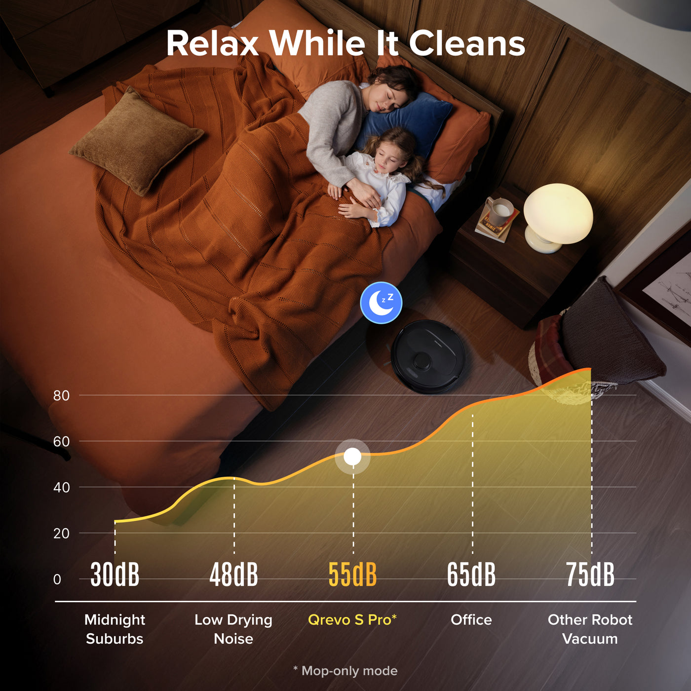 Roborock Qrevo S Pro Robot Vacuum and Mop - 18,500 Pa Suction