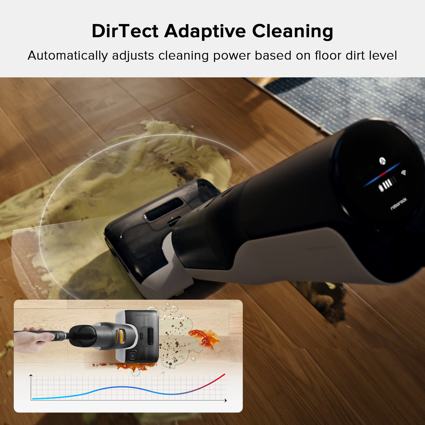 Roborock F25 & F25LT Wet and Dry Vacuum Cleaner | Roborock US