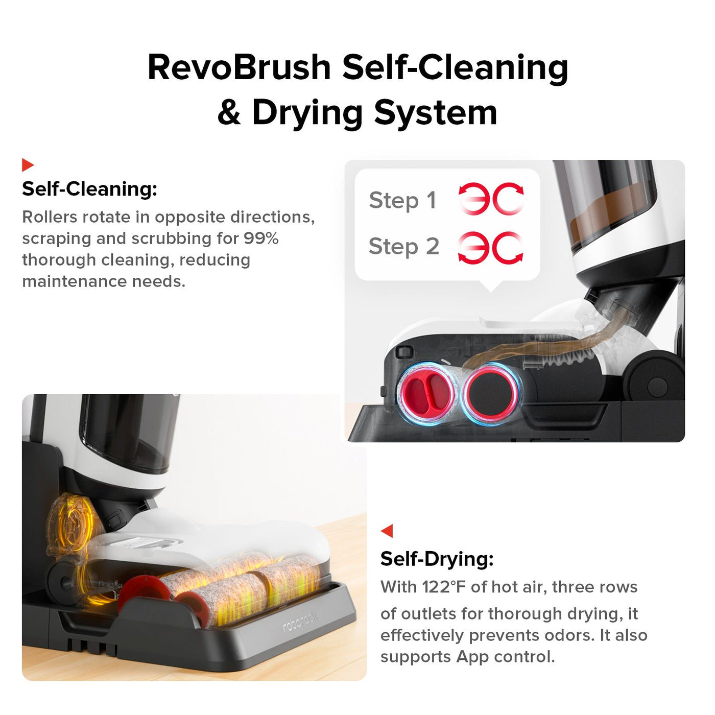 S*i様 多機能スティッククリーナー Dyad pro Dyad Pro | ロボロック 日本公式サイト