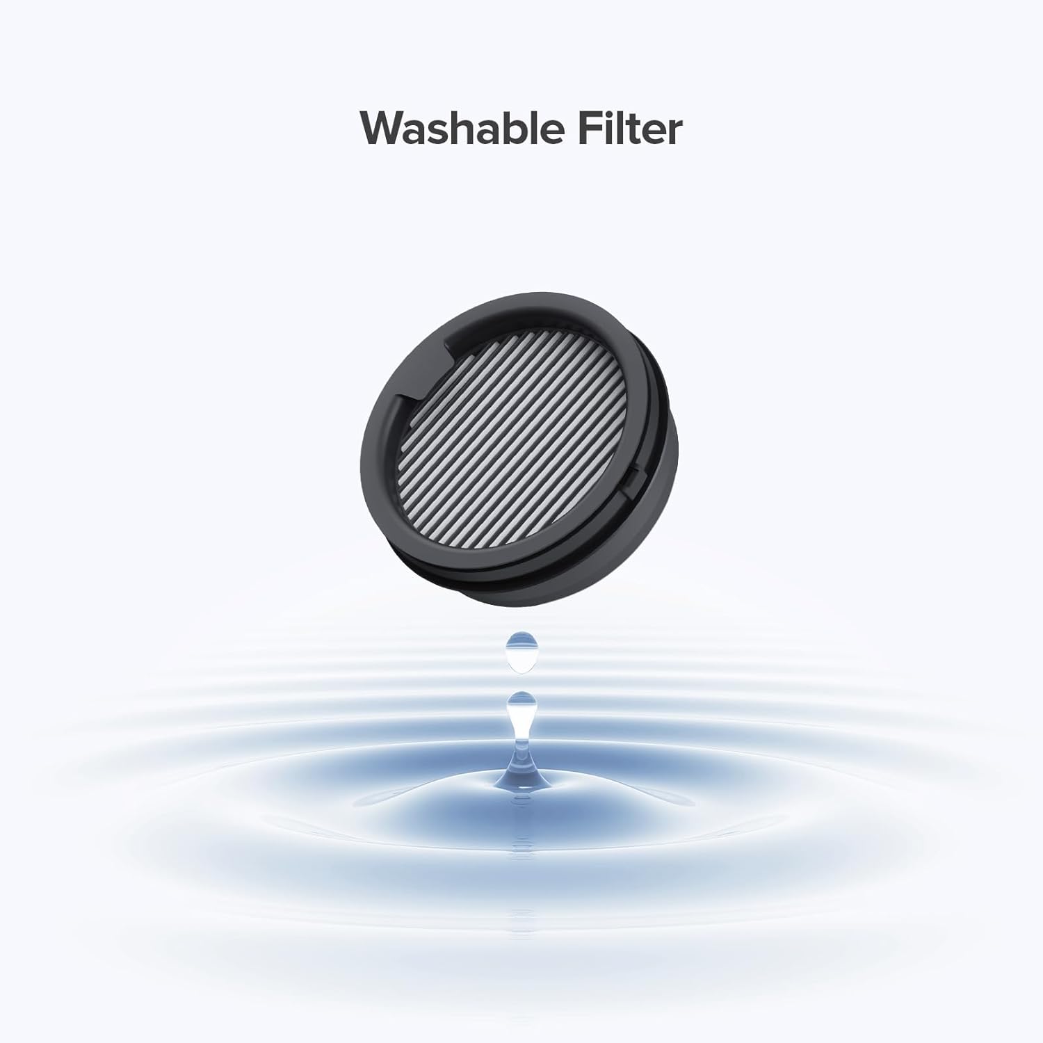 Roborock Washable Filter*2 pcs for Dyad Pro Combo