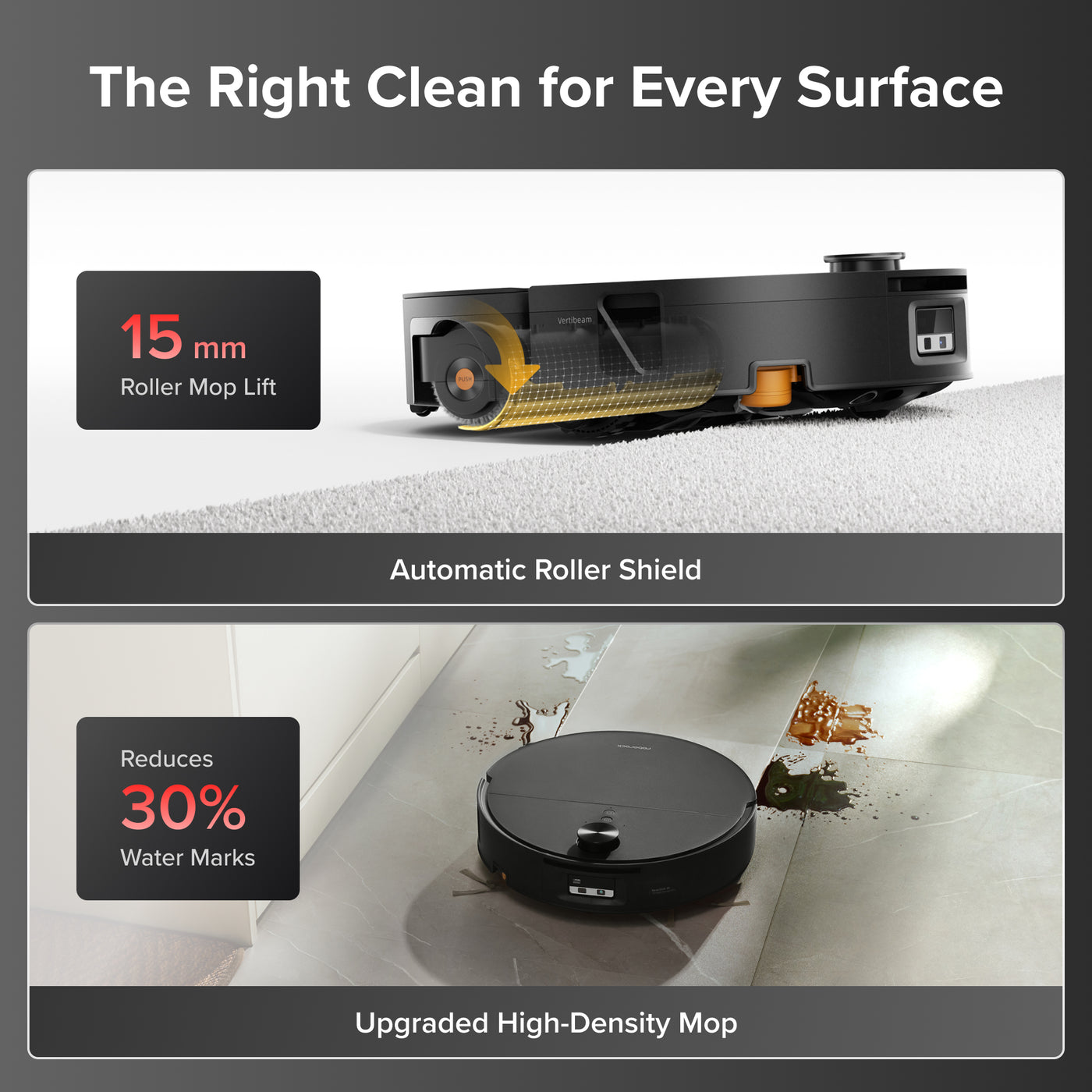 Roborock Saros 20 Flow - SpiraFlow™ 2.0 Pressurized Self-Cleaning