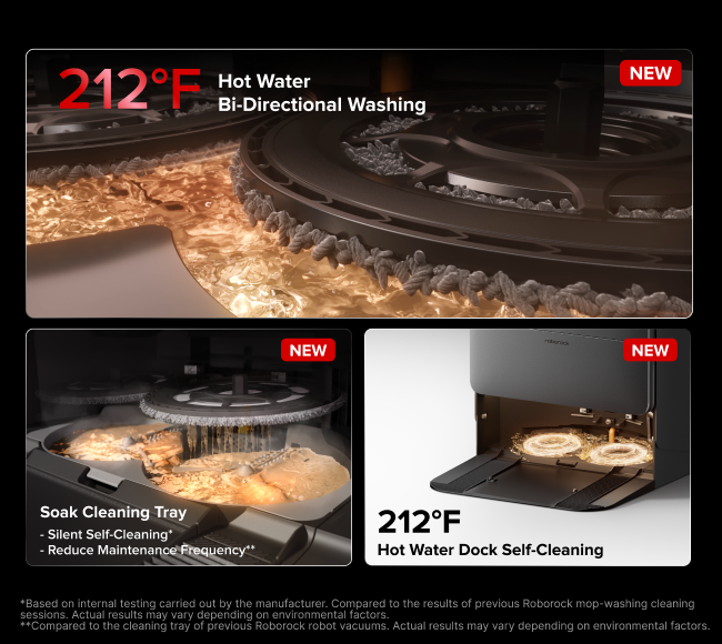 Intelligent Dirt Detection for Re-wash & Re-mop