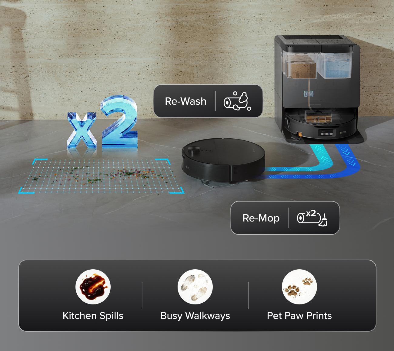 RetractSense™ Navigation System