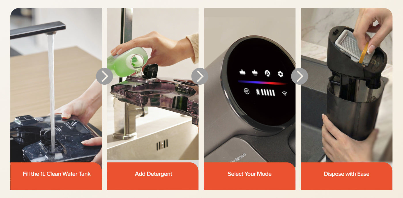Effortless Use, Quick Start