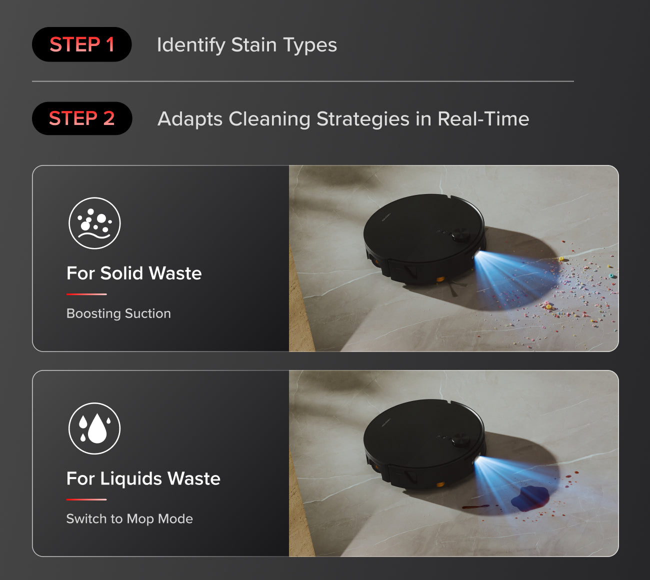 Stain-Target AI Cleaning
