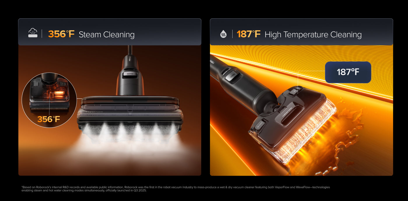 Friendly Cleaning for Pet, Child and Floor