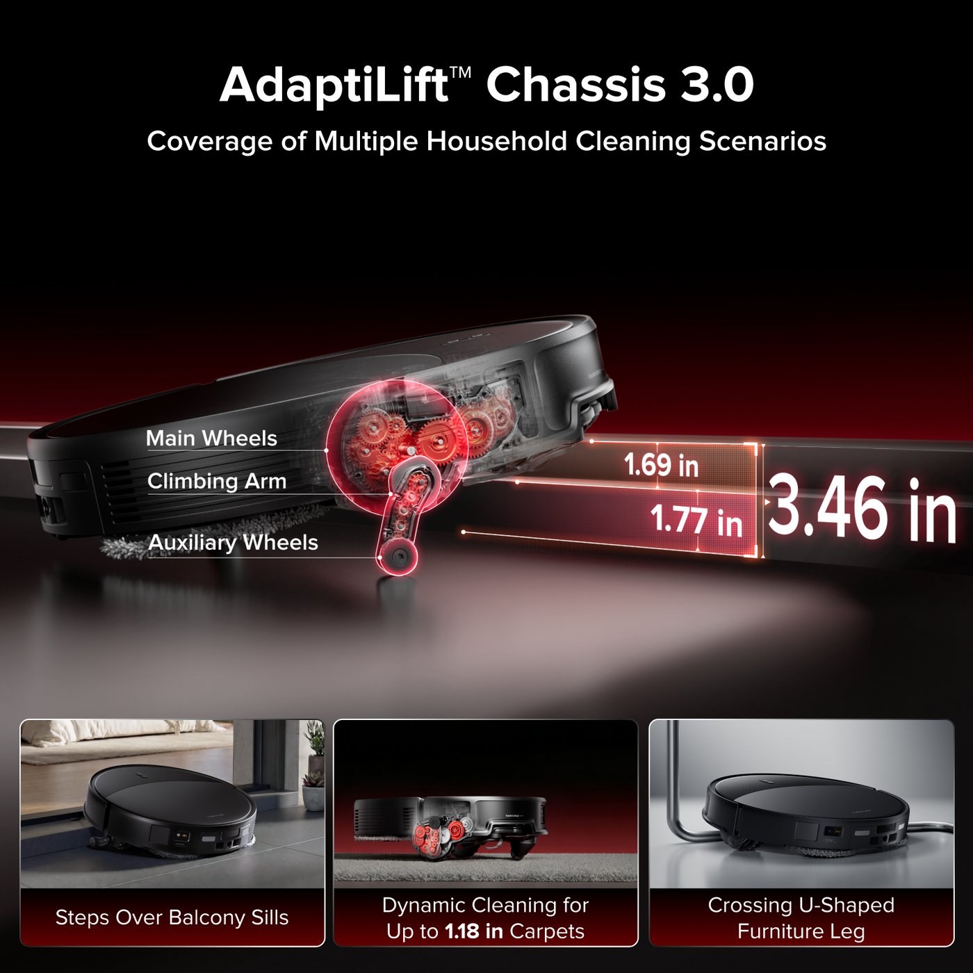 Roborock Saros 20 – AdaptiLift™ Chassis 3.0 for Smooth Threshold