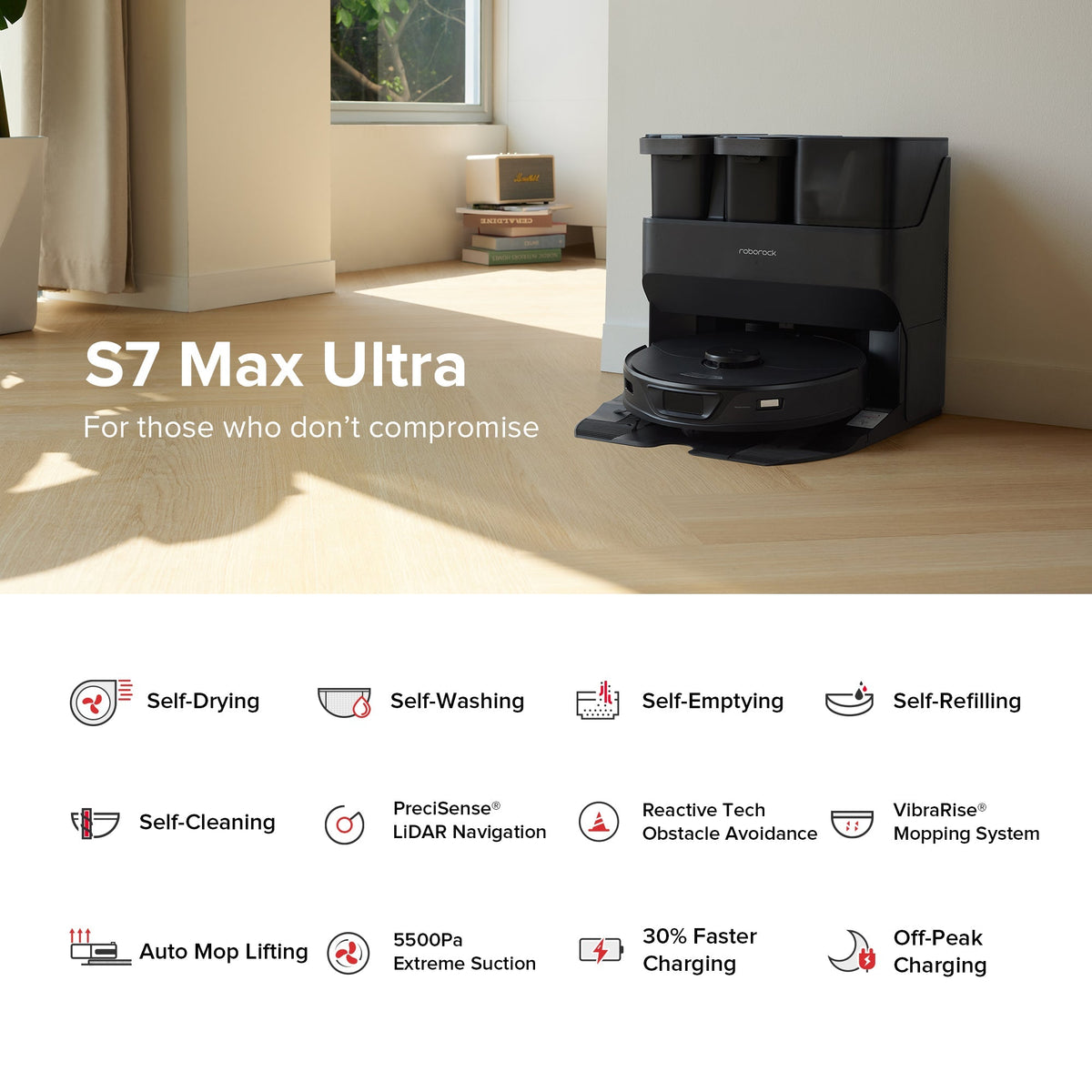 roborock S7 maxV ultra（乾燥ヒーター付） Amazon.com: YAXRO Ultra Heat Dry Kit Compatible with Roborock S7