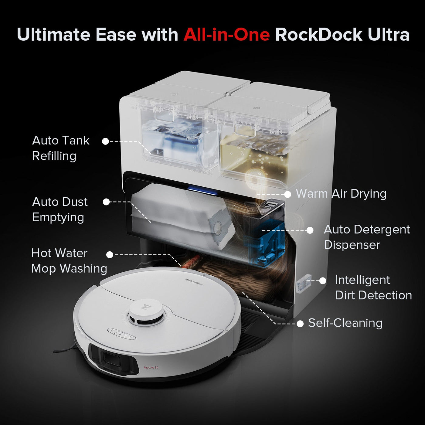 Roborock S8 Max Ultra with 8-in-1 RockDock® Ultra | Roborock